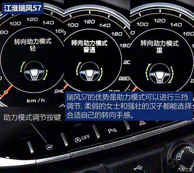 江淮汽车 瑞风S7 2017款 2.0T 自动旗舰型 江淮汽车 瑞风S7 2017款 2.0T 自动旗舰型