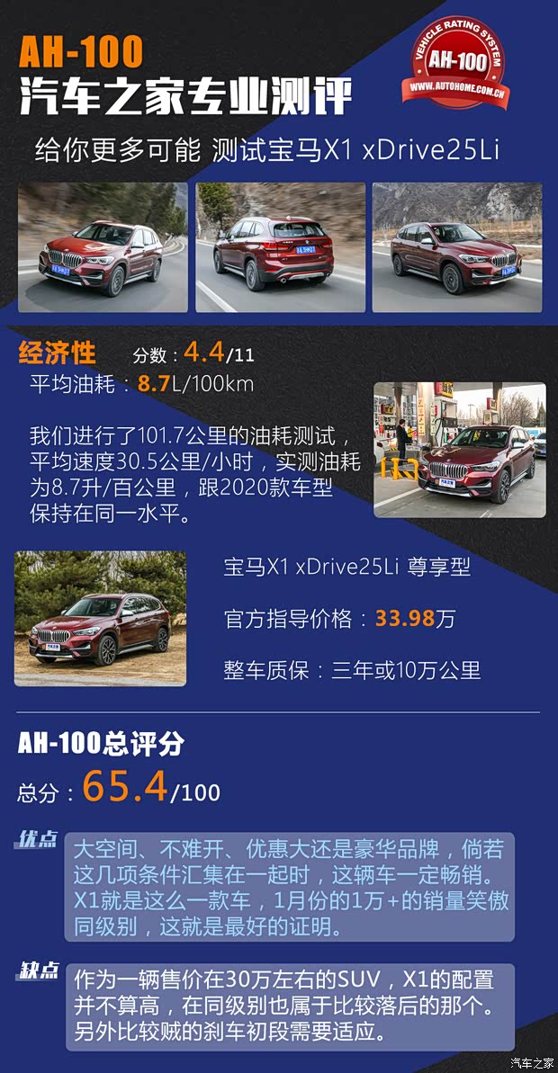 华晨宝马 宝马X1 2021款 xDrive25Li 尊享型