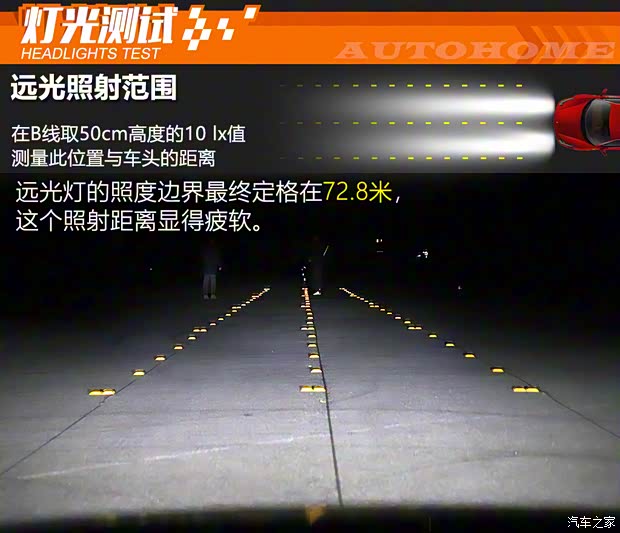 小鵬汽車 小鵬汽車P7 2021款 后驅超長續航鵬翼版 小鵬汽車 小鵬汽車P7 2021款 后驅超長續航鵬翼版