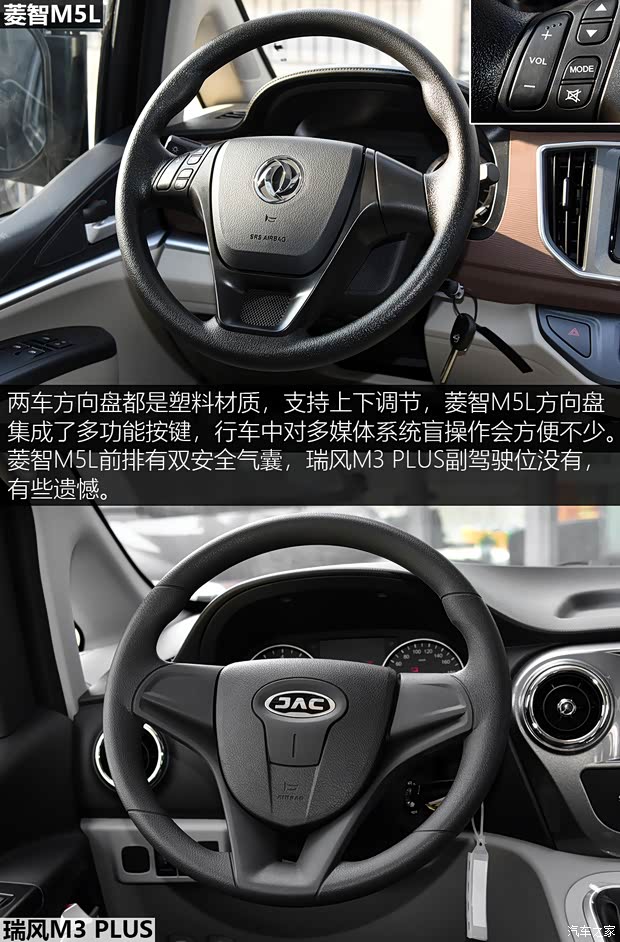 东风风行 菱智 2020款 M5L 2.0L 手动豪华型 7座
