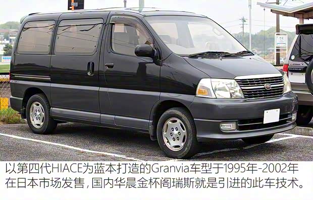 豐田(進(jìn)口) HIACE 2011款 2.7L自動(dòng)標(biāo)準(zhǔn)版13座