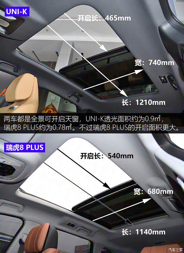 长安汽车 长安UNI-K 2021款 2.0T 全轮驱动尊贵型