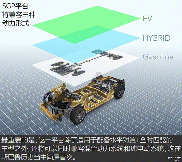 斯巴鲁 斯巴鲁XV 2018款 基本型 斯巴鲁 斯巴鲁XV 2018款 基本型