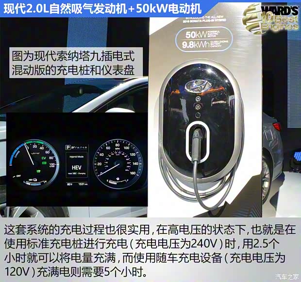 现代(进口) 索纳塔(进口) 2016款 Plug-in Hybrid