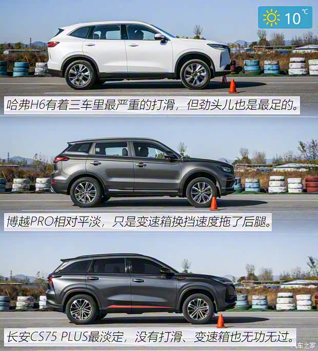 长城汽车 哈弗H6 2021款 1.5T 自动Supreme