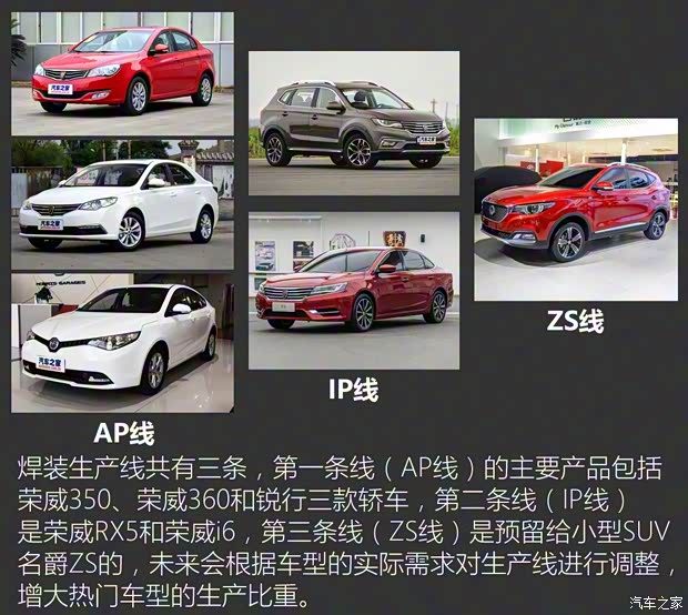 上汽集团 荣威RX5 2016款 30T 四驱互联网智尊版 上汽集团 荣威RX5 2016款 30T 四驱互联网智尊版