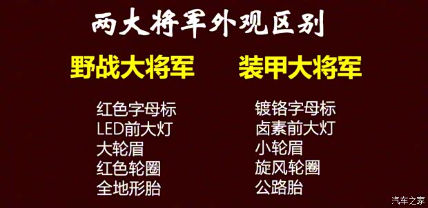 福田汽車 大將軍 2021款 2.0T野戰(zhàn)大將軍自動(dòng)四驅(qū)運(yùn)動(dòng)版旗艦型標(biāo)箱4G20TI5