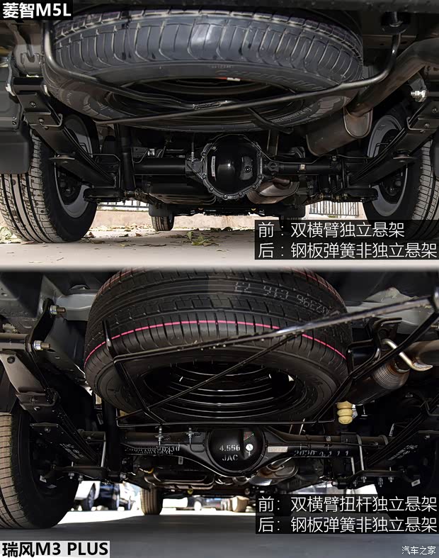 东风风行 菱智 2020款 M5L 2.0L 手动豪华型 7座