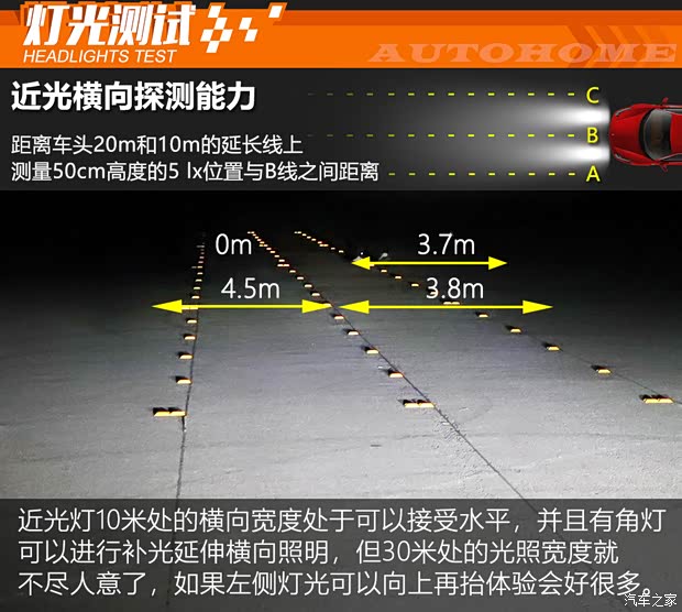 小鵬汽車 小鵬汽車P7 2021款 后驅超長續航鵬翼版 小鵬汽車 小鵬汽車P7 2021款 后驅超長續航鵬翼版