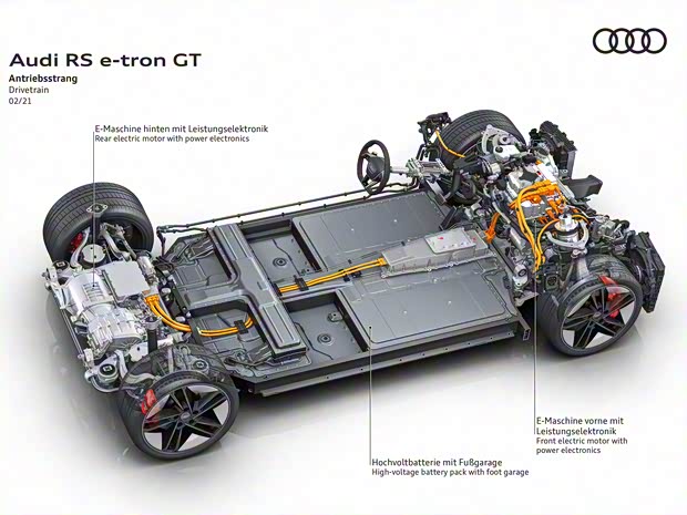 Audi Sport 奥迪RS e-tron GT 2021款 基本型