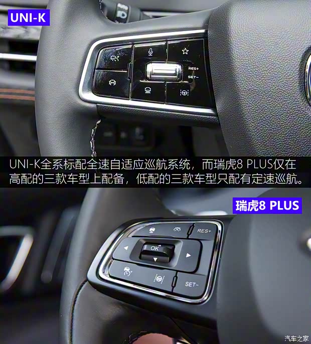 长安汽车 长安UNI-K 2021款 2.0T 全轮驱动尊贵型 长安汽车 长安UNI-K 2021款 2.0T 全轮驱动尊贵型