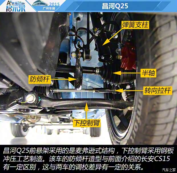 昌河汽車 昌河Q25 2016款 基本型