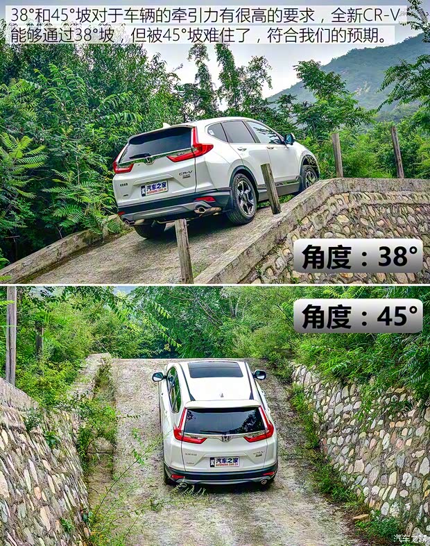 东风本田 本田CR-V 2017款 240TURBO 自动四驱尊耀版 东风本田 本田CR-V 2017款 240TURBO 自动四驱尊耀版