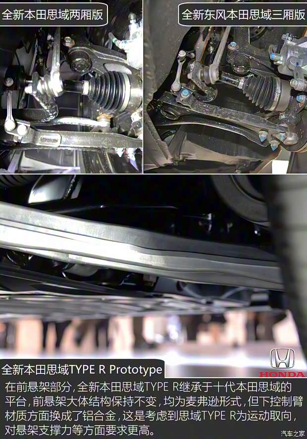 本田(進口) 思域(海外) 2018款 Type R Prototype