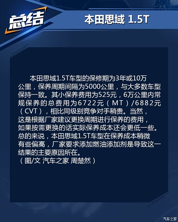 東風(fēng)本田 思域 2016款 220TURBO 自動(dòng)尊耀版