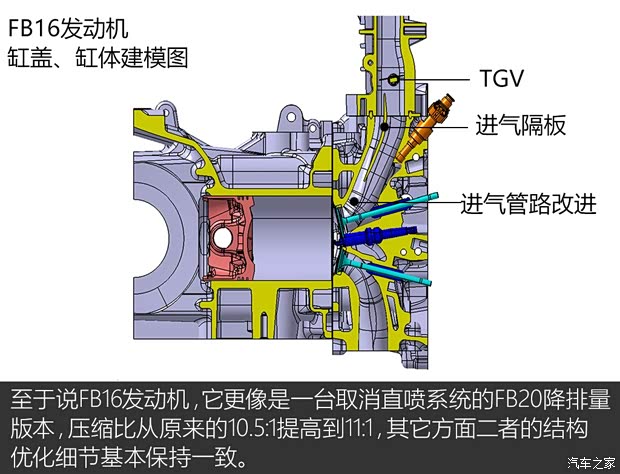 斯巴魯 斯巴魯XV 2018款 基本型