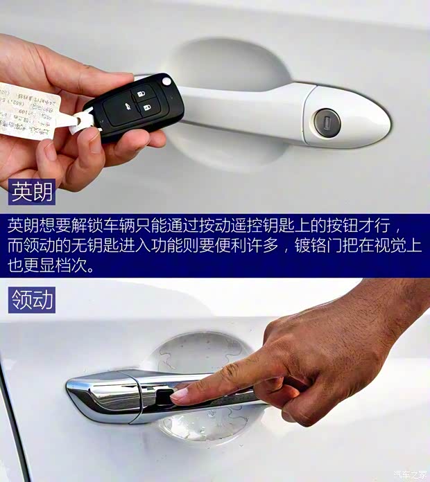 上汽通用别克 英朗 2016款 15N 自动豪华型