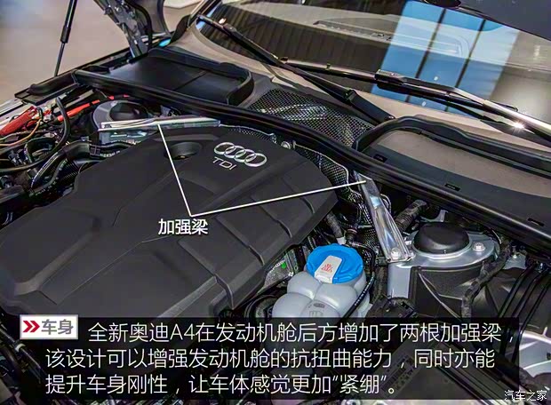 奥迪(进口) 奥迪A4(进口) 2016款 2.0 TDI 奥迪(进口) 奥迪A4(进口) 2016款 2.0 TDI