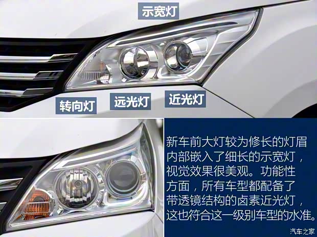 北汽銀翔 北汽幻速H3F 2016款 1.5L 舒適型