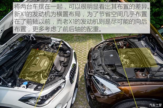 華晨寶馬 寶馬X1 2016款 xDrive25Li 豪華型