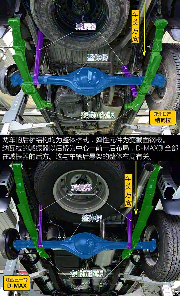 江西五十铃 D-MAX 2018款 3.0T 四驱自动超豪华型4JJ1-TC HI 江西五十铃 D-MAX 2018款 3.0T 四驱自动超豪华型4JJ1-TC HI