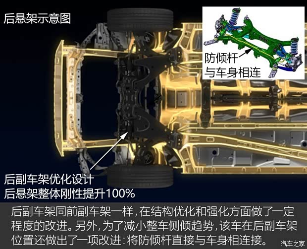 斯巴魯 斯巴魯XV 2018款 基本型