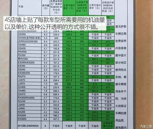 雷克萨斯 雷克萨斯NX 2015款 300h 全驱 锋芒版