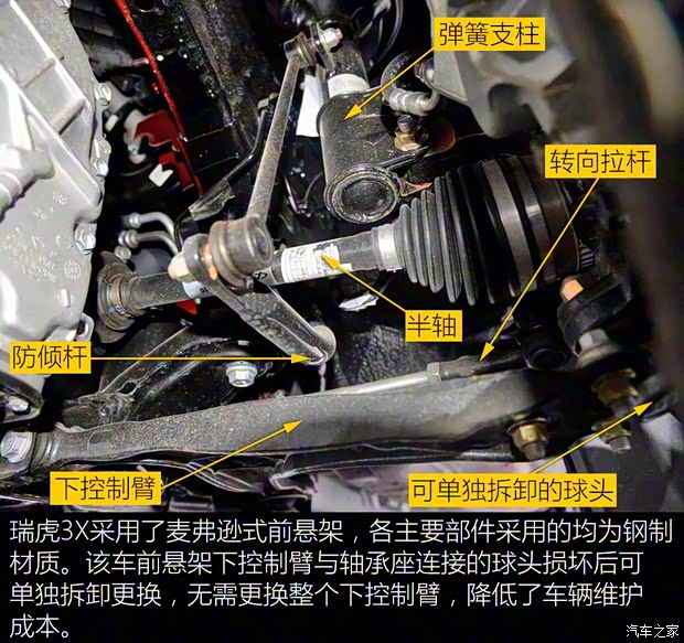 奇瑞汽车 瑞虎3X 2016款 基本型 奇瑞汽车 瑞虎3X 2016款 基本型