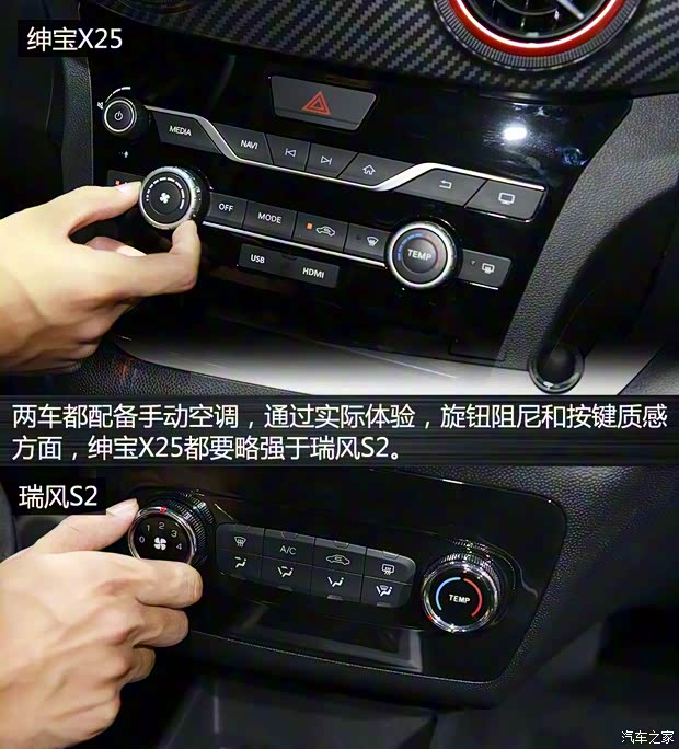 北京汽车 绅宝X25 2015款 手动高配型