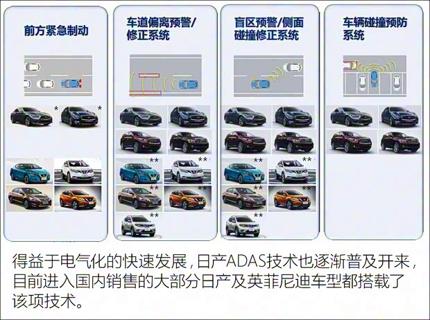 日產(chǎn)(進(jìn)口) Serena 2017款 基本型