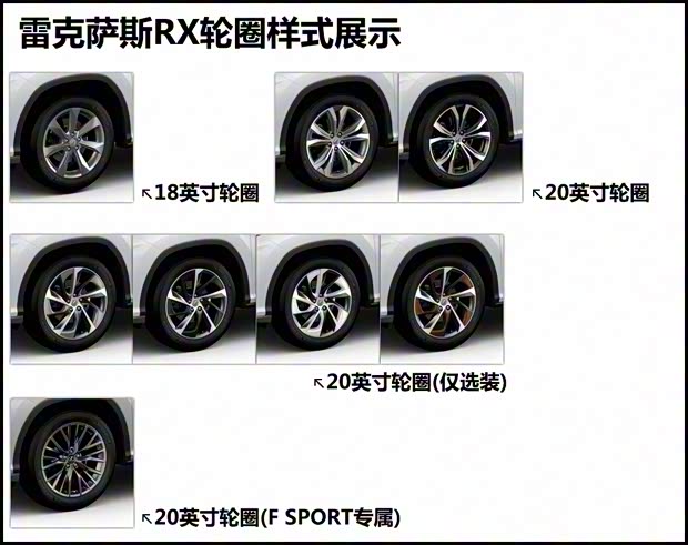 雷克薩斯 雷克薩斯RX 2016款 450h 四驅(qū)尊貴版