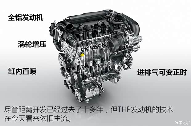 東風(fēng)雪鐵龍 雪鐵龍C4L 2016款 1.6T 自動領(lǐng)先型