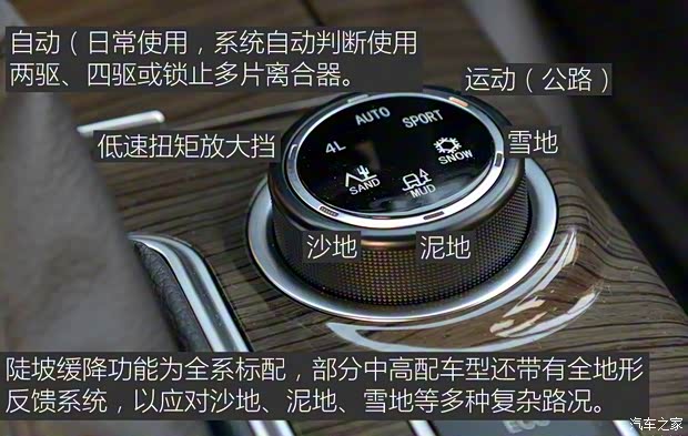 長(zhǎng)城汽車 哈弗H9 2015款 2.0T 豪華型 7座