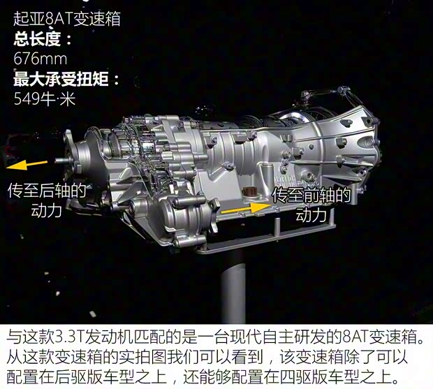 起亞(進口) Stinger 2018款 基本型
