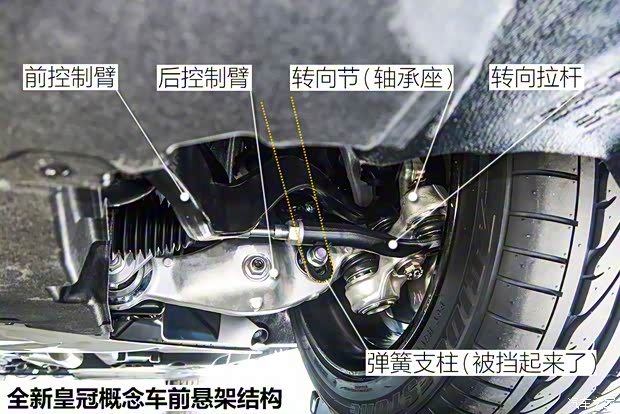 豐田(進(jìn)口) 皇冠(進(jìn)口) 2018款 Concept