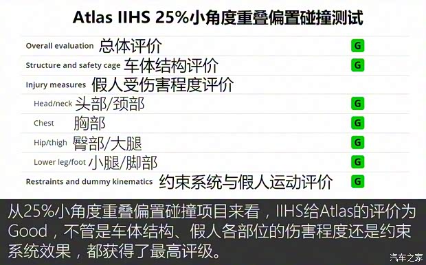 大众(进口) 大众Atlas 2017款 基本型