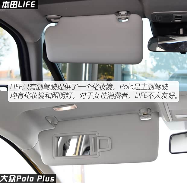 东风本田 LIFE 2021款 1.5L CVT SPO-SS灵动版