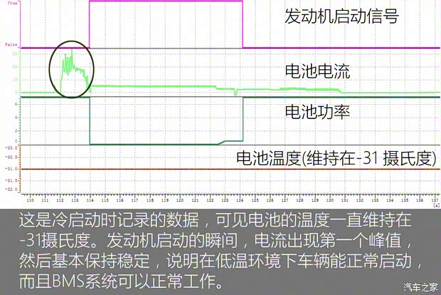上汽集团 荣威e950 2016款 1.4T 豪华版 上汽集团 荣威e950 2016款 1.4T 豪华版