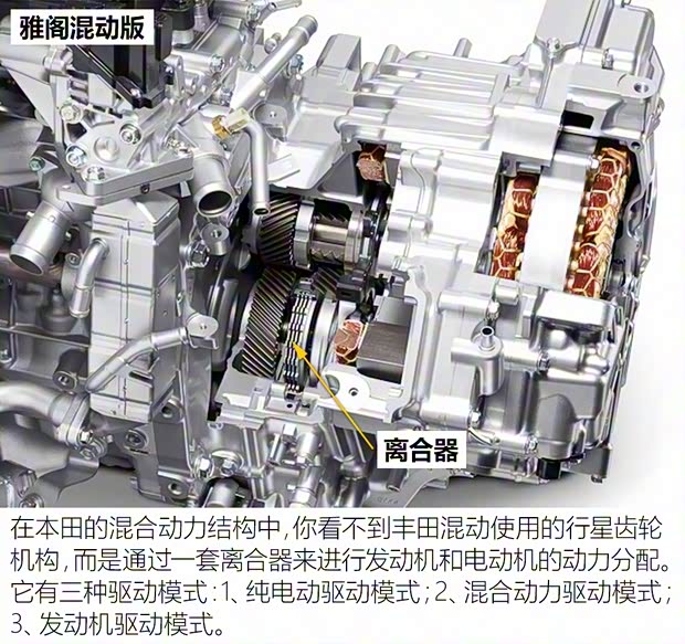 广汽本田 雅阁 2016款 混动 2.0L 锐领版