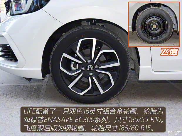 東風(fēng)本田 LIFE 2021款 1.5L CVT SPORT心動(dòng)版