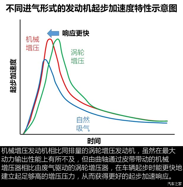 东风日产 楼兰 2017款 2.5 S/C HEV XE 四驱混动尊尚版 东风日产 楼兰 2017款 2.5 S/C HEV XE 四驱混动尊尚版
