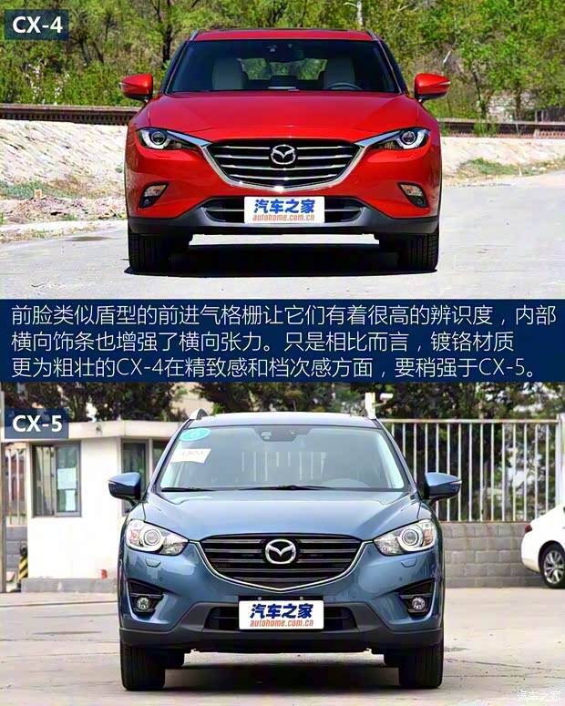 一汽馬自達 馬自達CX-4 2016款 2.5L 自動四驅藍天無畏版