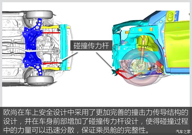 长安汽车 欧尚 2015款 基本型 长安汽车 欧尚 2015款 基本型