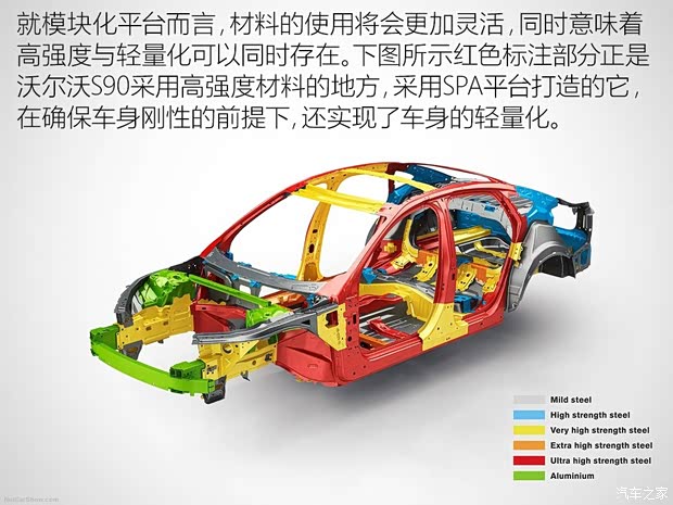 沃尔沃(进口) 沃尔沃S90 2015款 基本型