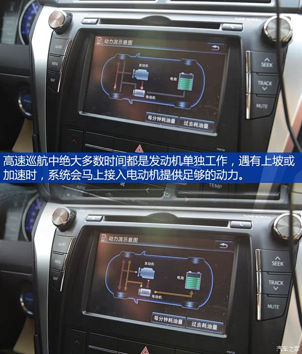 广汽丰田 凯美瑞 2015款 双擎 2.5HG 豪华导航版