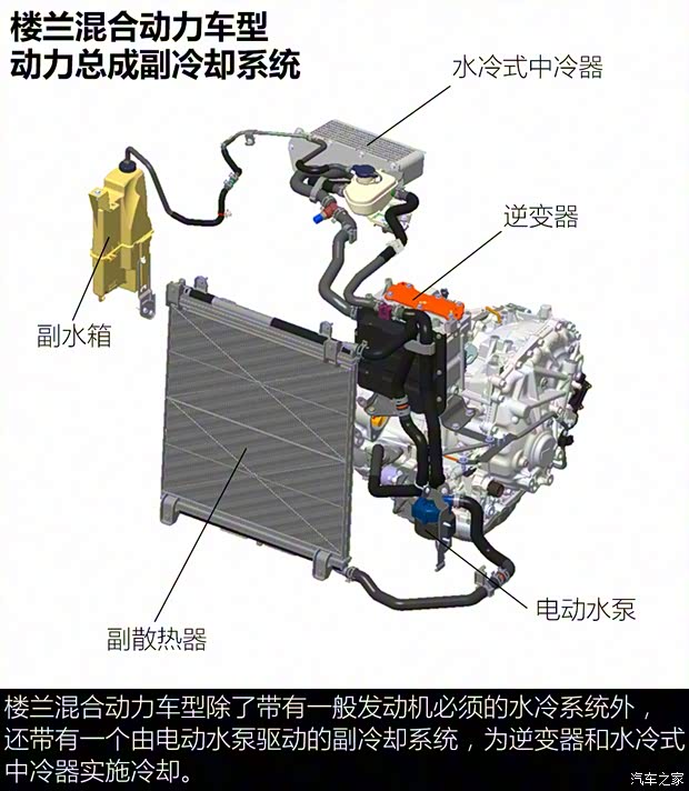 东风日产 楼兰 2017款 2.5 S/C HEV XE 四驱混动尊尚版 东风日产 楼兰 2017款 2.5 S/C HEV XE 四驱混动尊尚版