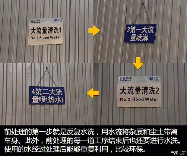 长安汽车 长安CS95 2017款 360T 四驱高配 长安汽车 长安CS95 2017款 360T 四驱高配
