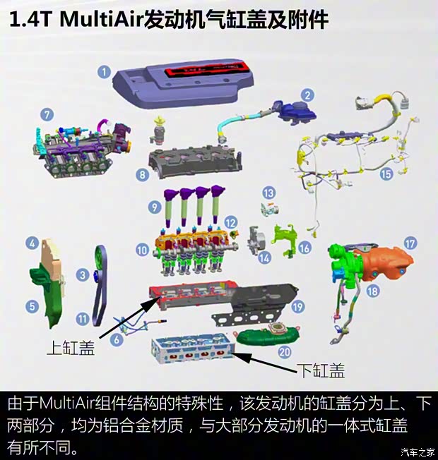 广汽菲克Jeep 指南者 2017款 200T 自动臻享版 广汽菲克Jeep 指南者 2017款 200T 自动臻享版