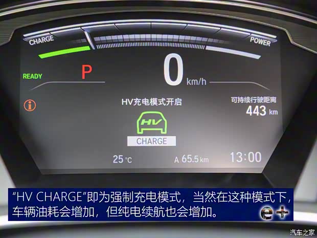 東風本田 本田CR-V新能源 2021款 銳·混動e+ 2.0L 睿馳版