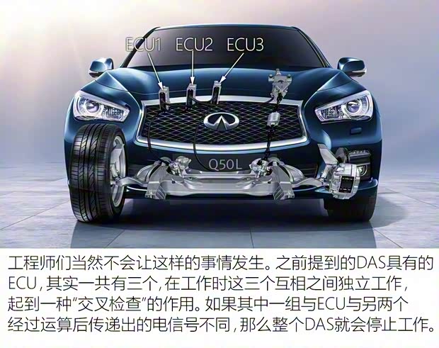 英菲尼迪(进口) 英菲尼迪Q50 2017款 Q50 S 英菲尼迪(进口) 英菲尼迪Q50 2017款 Q50 S